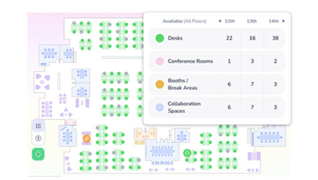 Real-Time Occupancy